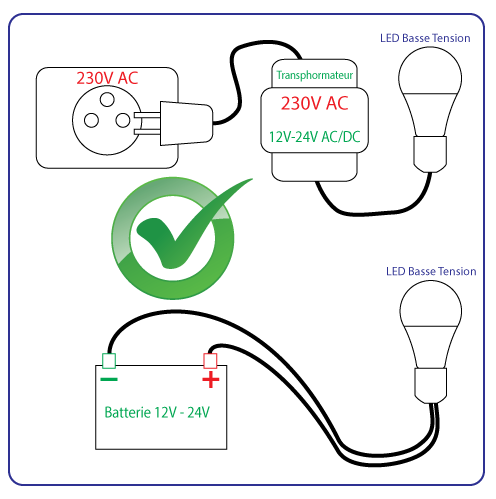 montage led BT